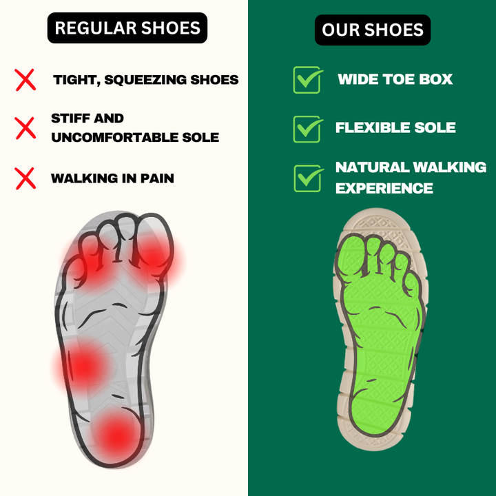 Ultra Comfortable Orthopedic Shoes